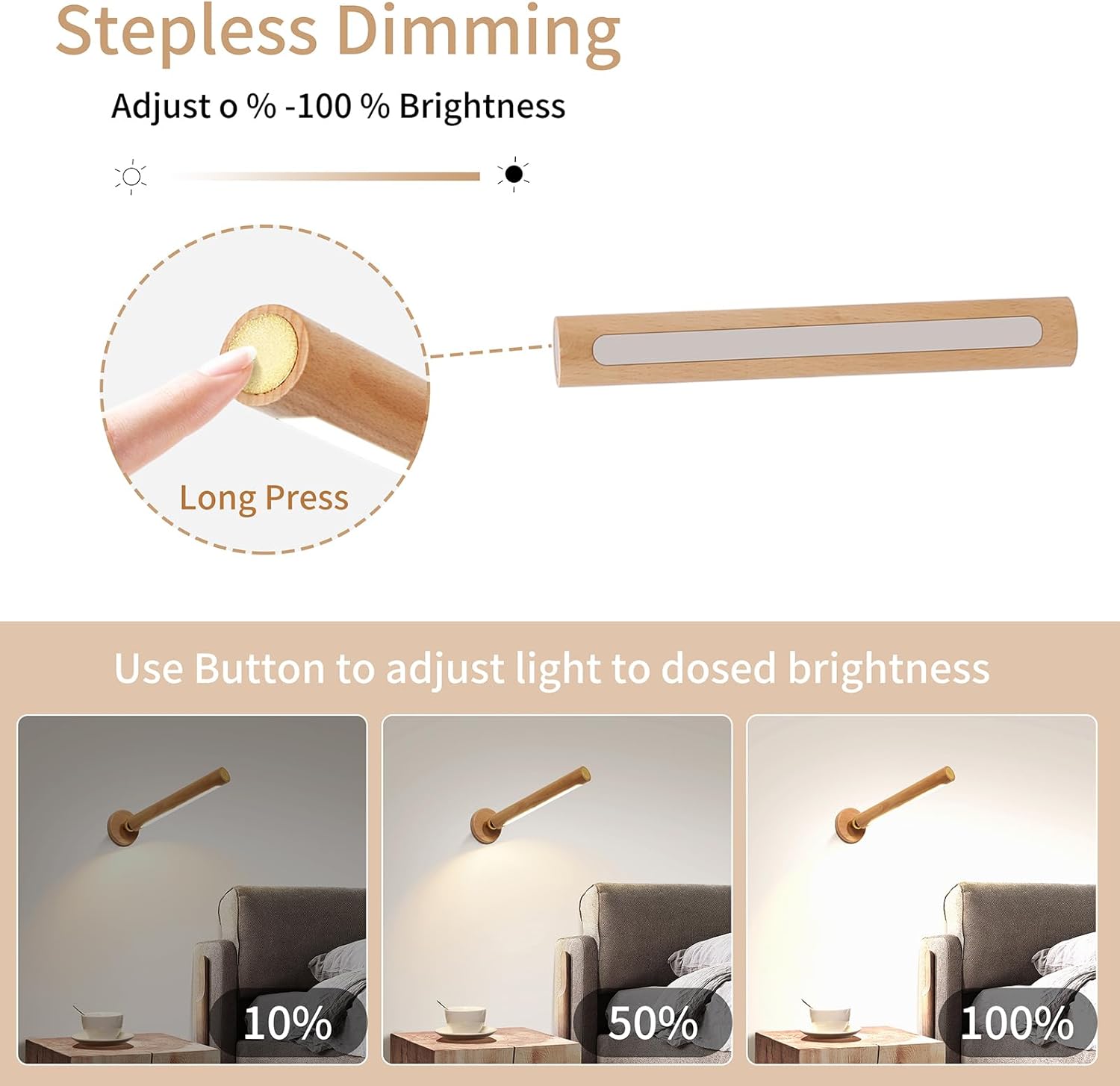 360° Rotatable Wooden LED Wall Lamp