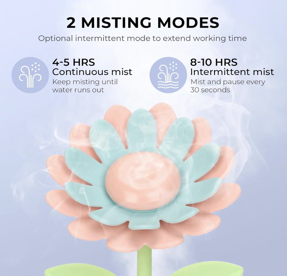 Mini Flower Air Humidifier