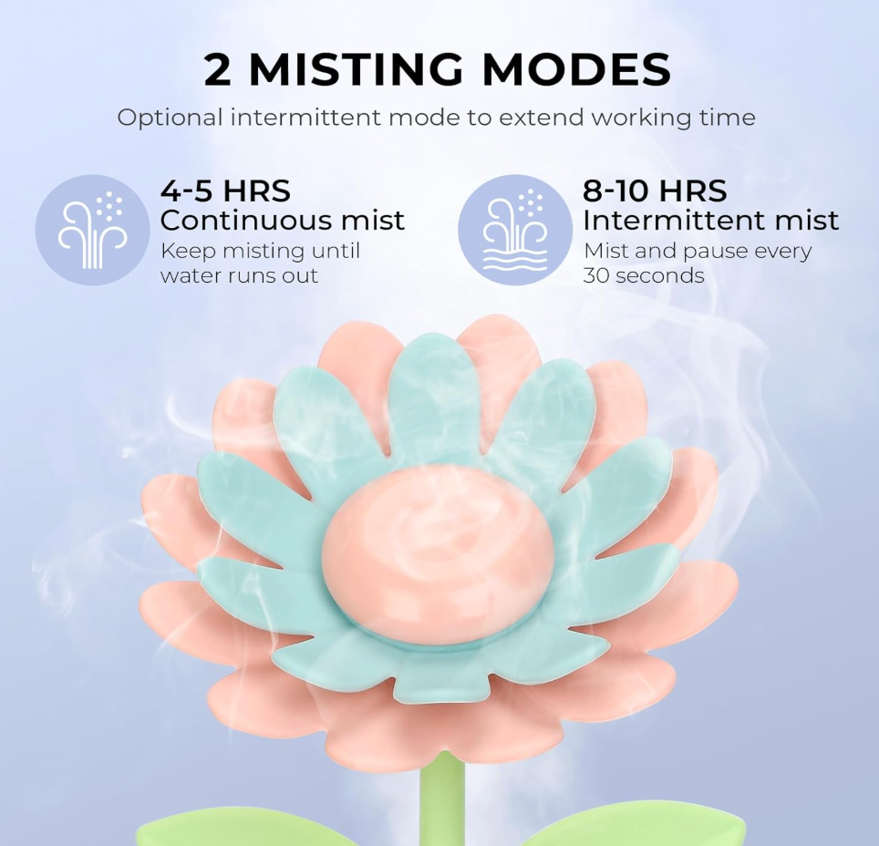 Mini Flower Air Humidifier
