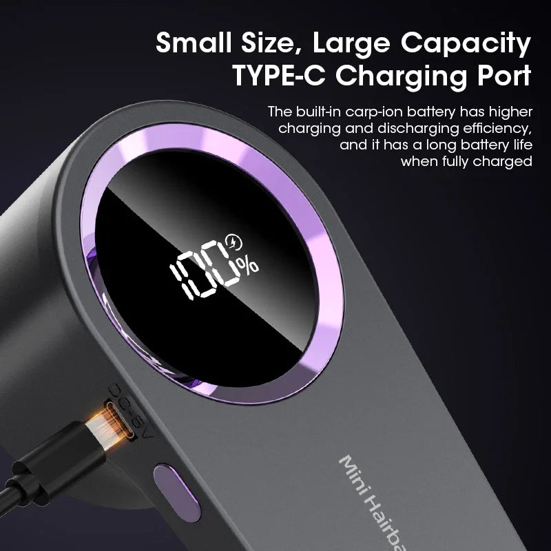 Mini Lint Remover With HD Display