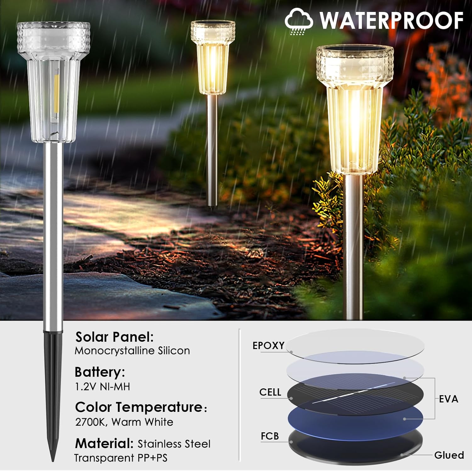 Solar Power Pathway Light