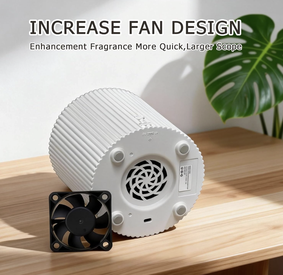 LED Flameless Candle Aromatherapy Diffuser